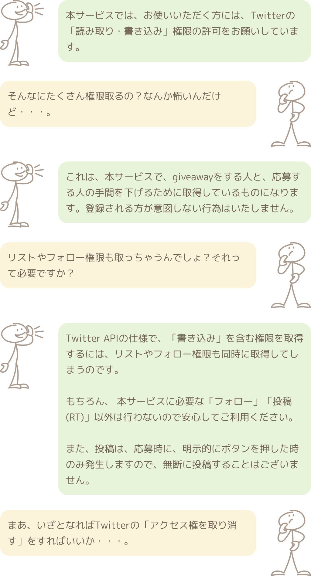 Twitterログインで取得する権限について